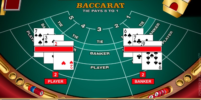 Cách chơi baccarat