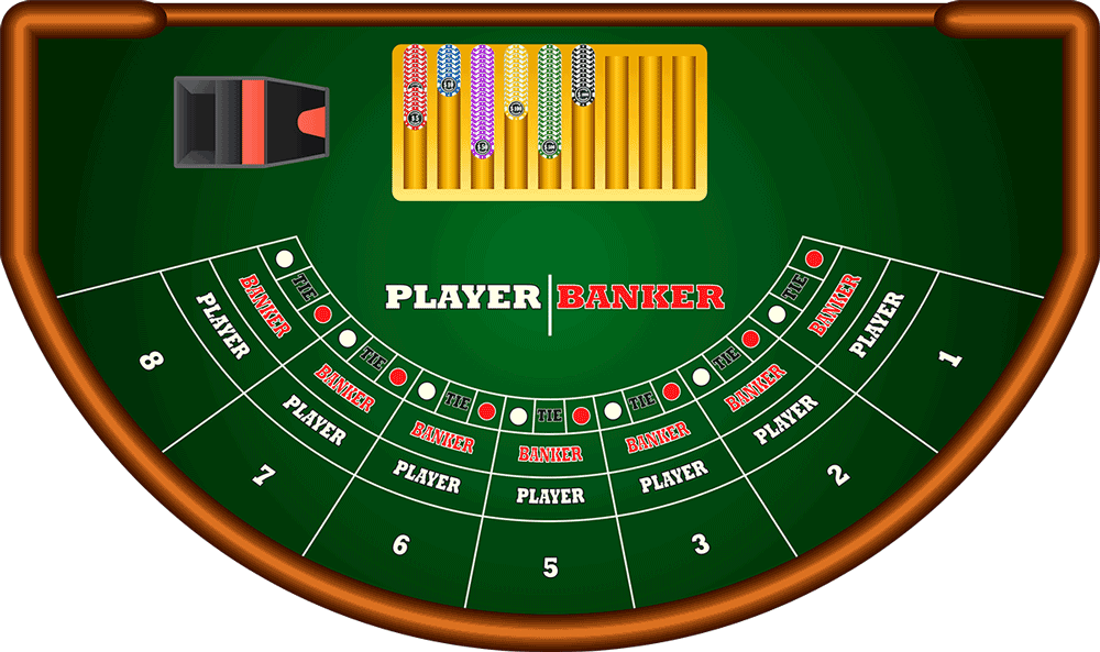 Hướng dẫn chi tiết luật chơi và cách đặt cược baccarat W388